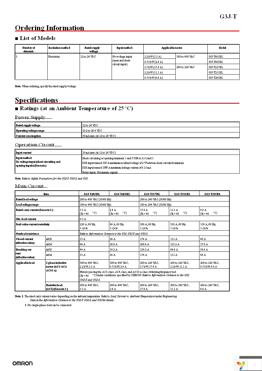 G3J-T205BL DC12-24 Page 2